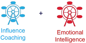 Influence Coaching + Emotional Intelligence